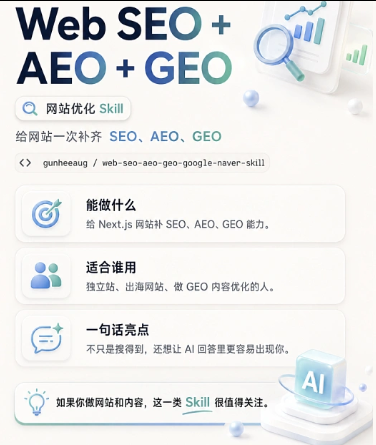 GEO官网建设实操,SEO建站问答架构,GEO上线运维FAQ
